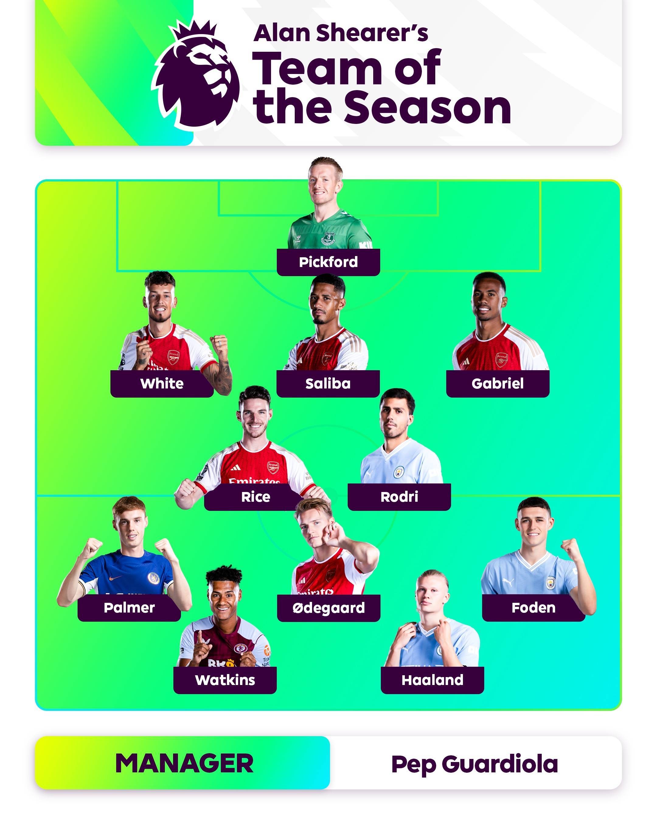 顯得尤為穩 顯得尤為穩