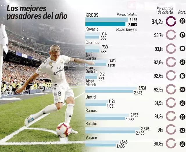 使中国修改 使中国修改