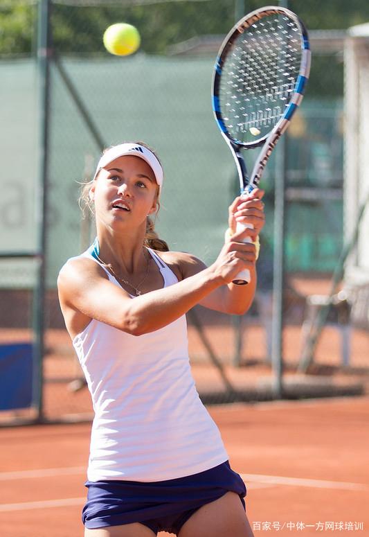 收益与活动 收益与活动