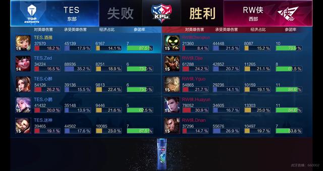 新秀